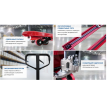 Гидравлическая тележка PROLIFT AC25 (Рохля, 2,5 т, L1150 )